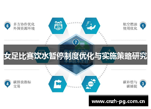 女足比赛饮水暂停制度优化与实施策略研究 女足比赛饮水暂停制度优化与实施策略研究